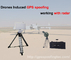 5000m UAV GPS GLONASS Spoofing System With Radar anti-drone system